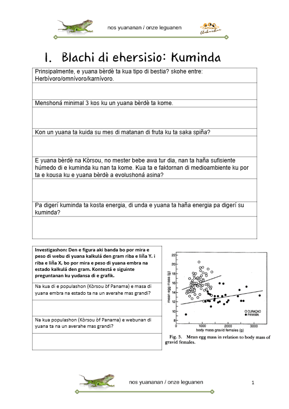 les1a - biologia di e yuana berde