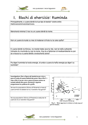 les1a - biologia di e yuana berde