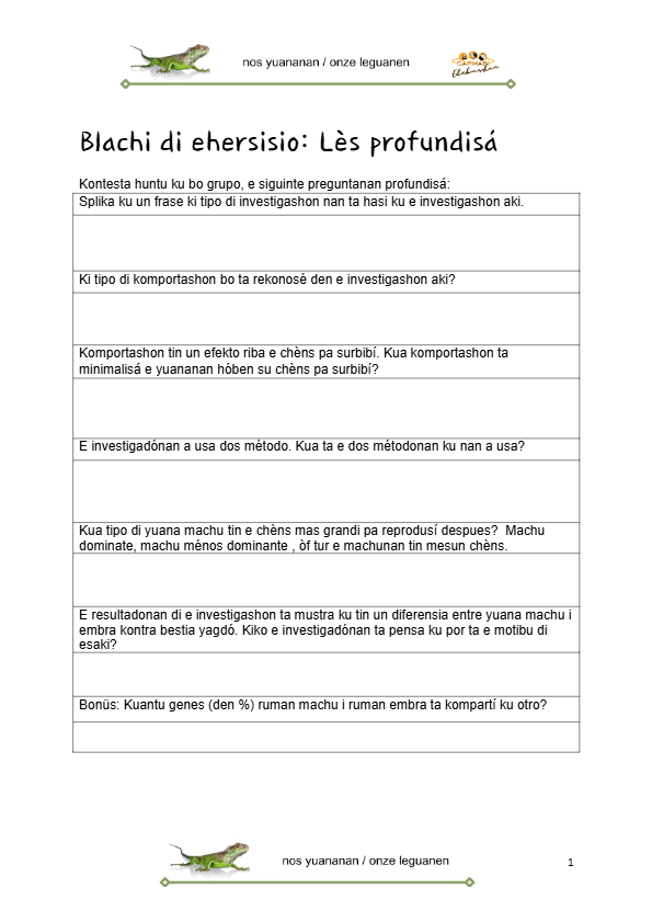 les1b - biologia di yuana berde profundisa